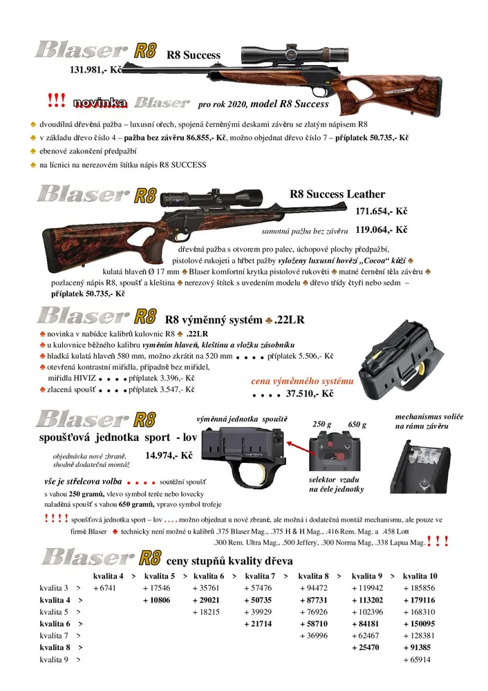 kulovnice Blaser R 8 Professional