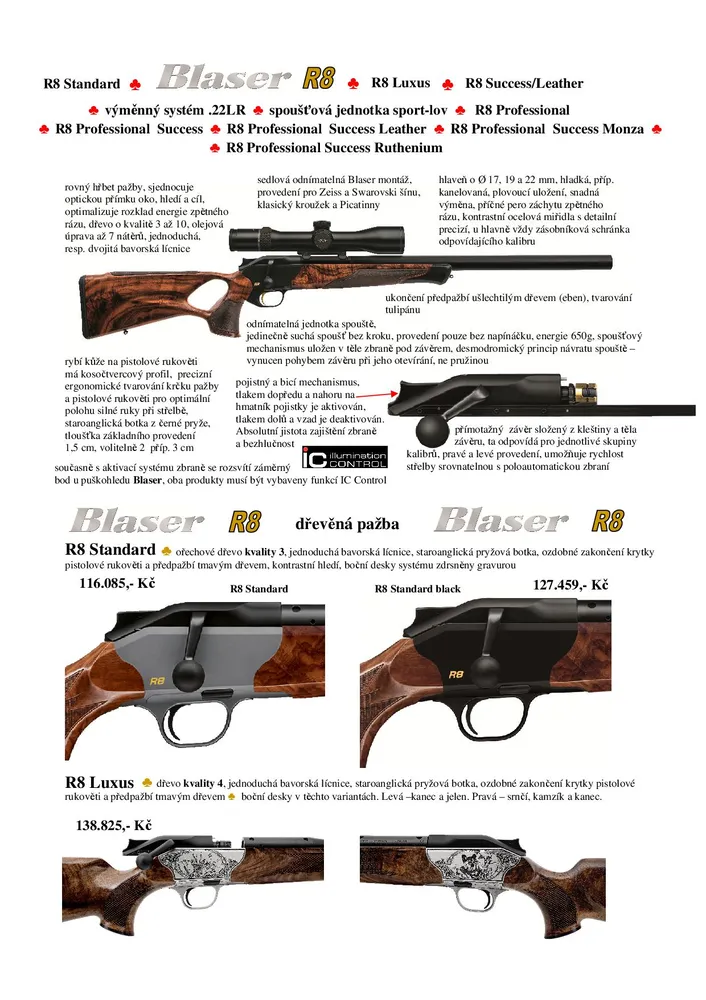 kulovnice Blaser R 8 Professional